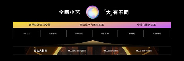 華為開發(fā)者大會(huì)2023（HDC.Together）今日召開，鴻蒙生態(tài)引領(lǐng)全場(chǎng)景時(shí)代
