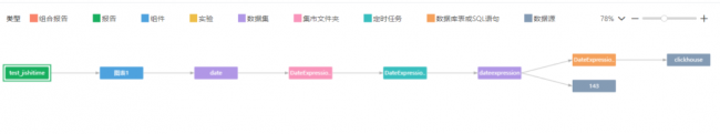 Yonghong Desktop V10.1重磅發(fā)布，超200項(xiàng)更新，支持3D模型&電子表格等