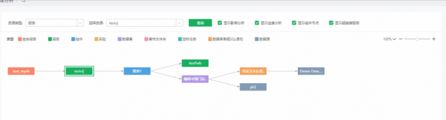 Yonghong Desktop V10.1重磅發(fā)布，超200項(xiàng)更新，支持3D模型&電子表格等