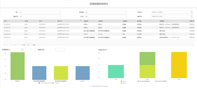 Yonghong Desktop V10.1重磅發(fā)布，超200項(xiàng)更新，支持3D模型&電子表格等