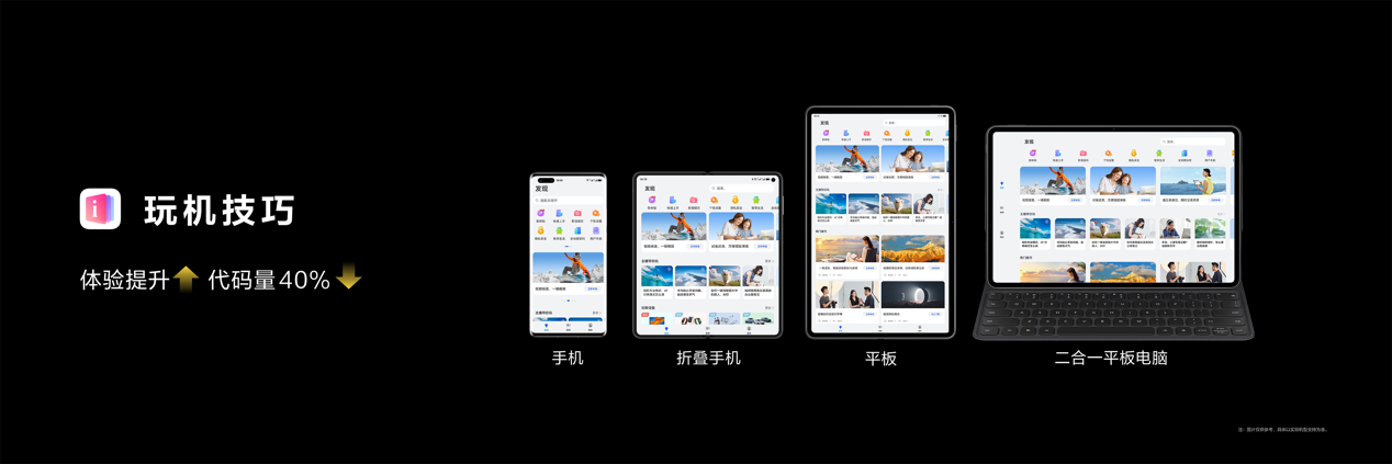 華為正式發(fā)布HarmonyOS NEXT開發(fā)者預(yù)覽版，攜手開發(fā)者共赴鴻蒙生態(tài)星辰大海
