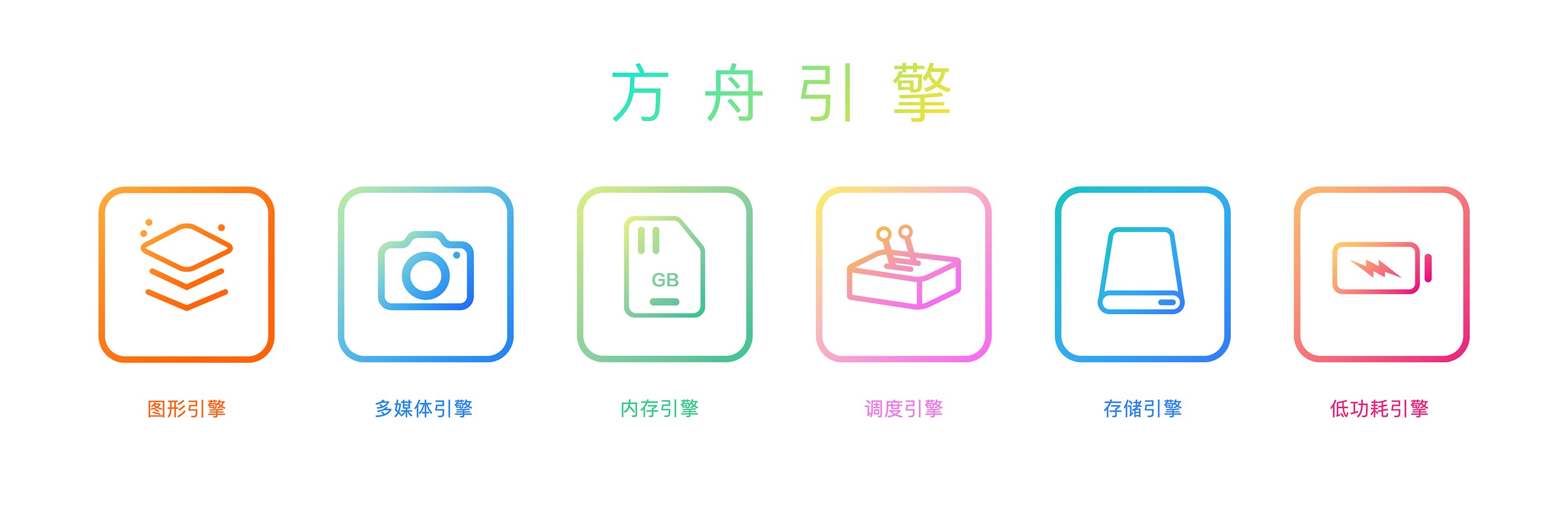 不用等！34款機型即日開啟HarmonyOS 4公測