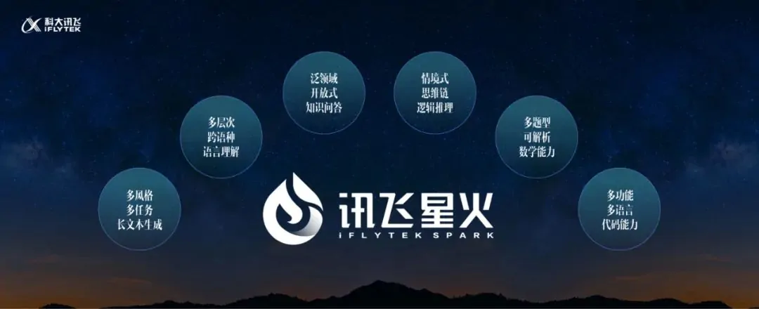 訊飛星火認(rèn)知大模型加持，科大訊飛AI智能鼠標(biāo)AM50為高效辦公添助力