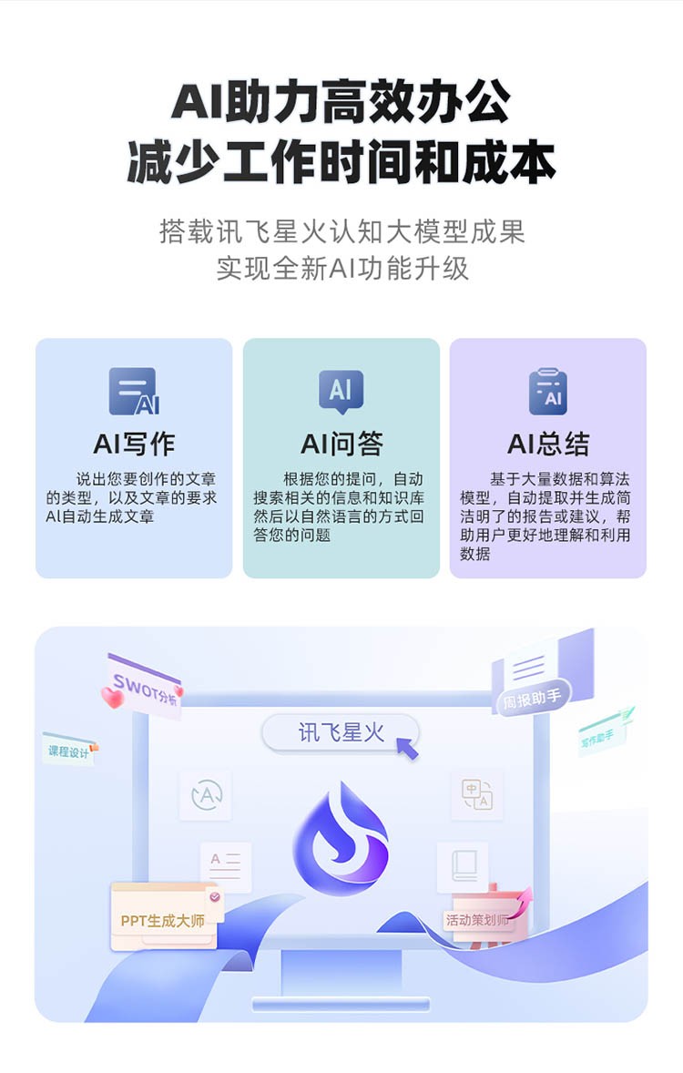 訊飛星火認(rèn)知大模型加持，科大訊飛AI智能鼠標(biāo)AM50為高效辦公添助力