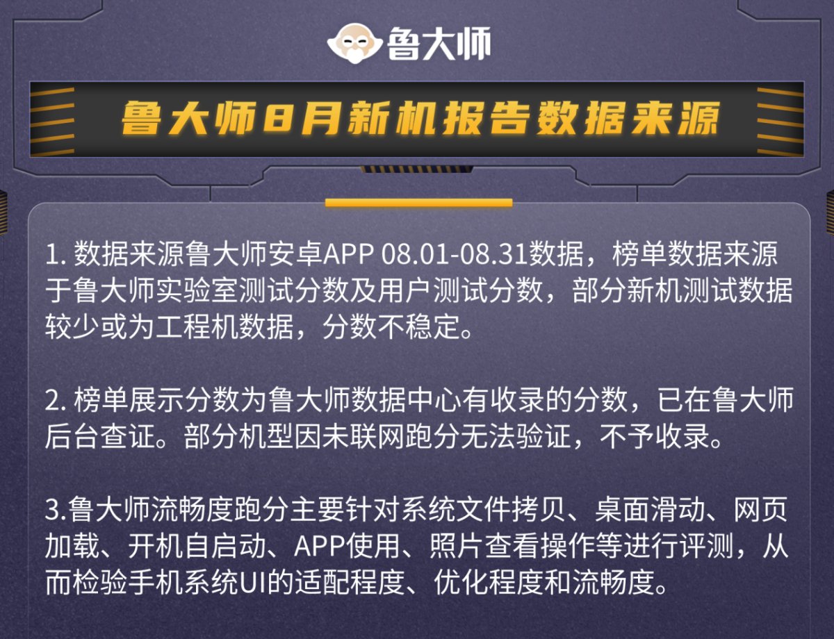 魯大師8月新機(jī)性能/流暢/久用榜：驍龍8 Gen2與天璣9200+戰(zhàn)況焦灼，華為Mate60 Pro釜底抽薪