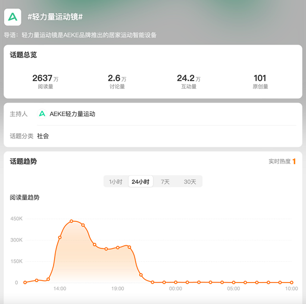 AEKE輕力量運動鏡A1正式發(fā)布，開啟家場景運動科技的變革