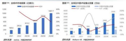 成都匯陽投資關(guān)于下游驅(qū)動需求回暖，這一行業(yè)有望觸底回升！