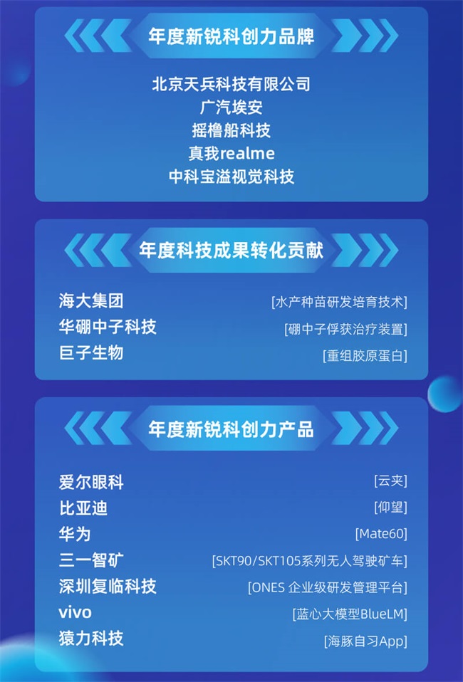 獲獎(jiǎng)名單長(zhǎng)圖-2_畫板-1_02.jpg