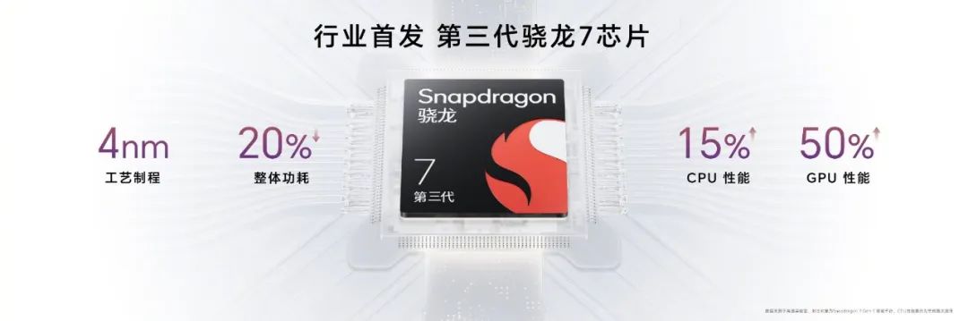 榮耀100系列火爆開售，迪信通購(gòu)機(jī)享以舊換新最高補(bǔ)貼300元等權(quán)益