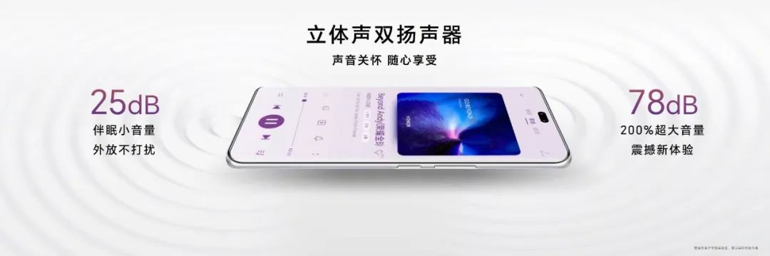榮耀100系列火爆開售，迪信通購(gòu)機(jī)享以舊換新最高補(bǔ)貼300元等權(quán)益