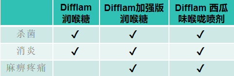甲流洶洶來襲，我們?nèi)绾巫龊梅雷o(hù)，抵御病毒侵襲