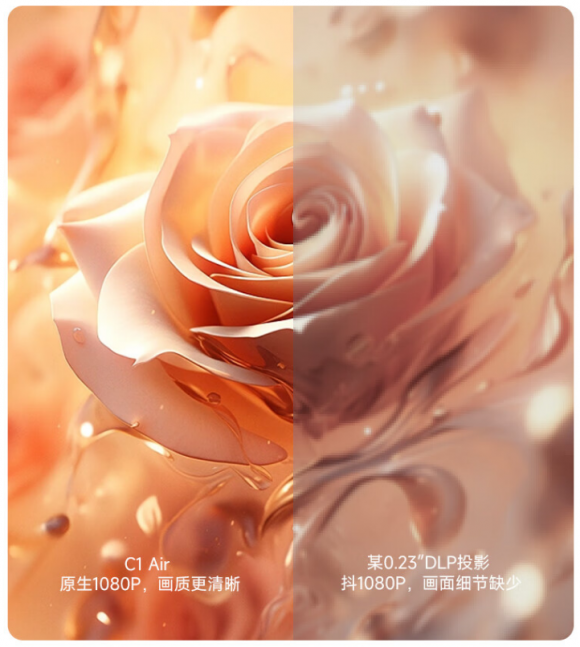 小空間也有百吋大屏，便攜云臺投影儀大眼橙C1 Air正式發(fā)布