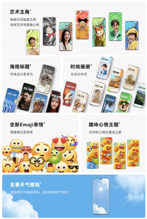 2023尾牙驚喜！HarmonyOS 4再次公布升級(jí)計(jì)劃，5年老機(jī)型即刻參與升級(jí)！