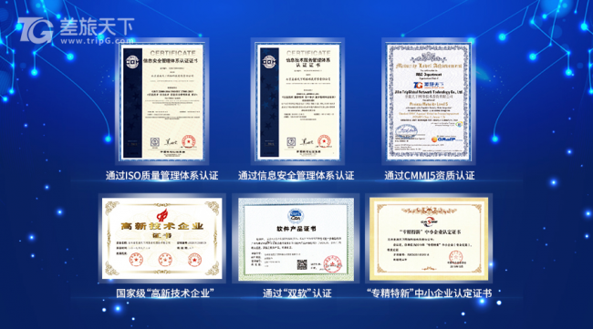重點(diǎn)關(guān)注！金融改革背景下，差旅天下奏響行業(yè)機(jī)遇“最強(qiáng)音”