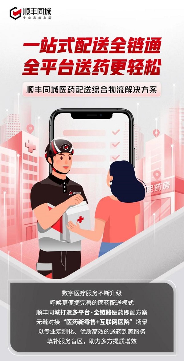 順豐同城完成第一個“五年計劃”：堅(jiān)守長期主義，邁過盈利拐點(diǎn)