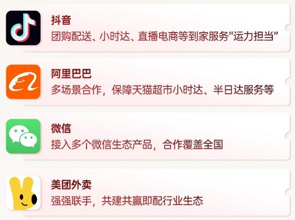 順豐同城完成第一個“五年計劃”：堅(jiān)守長期主義，邁過盈利拐點(diǎn)