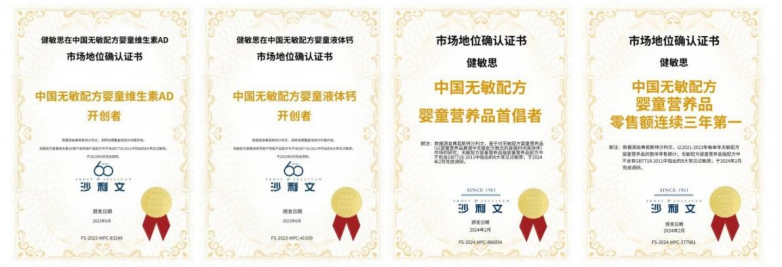 Witsbb健敏思 敏感寶寶放心吃，專注守護兒童健康成長
