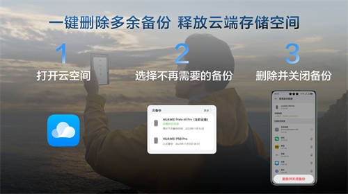 華為云空間滿了不用慌，一分鐘搞懂如何管理云空間數(shù)據(jù)