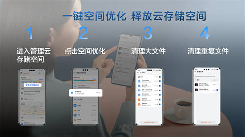 華為云空間滿了不用慌，一分鐘搞懂如何管理云空間數(shù)據(jù)