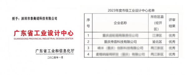 構(gòu)建本地化工業(yè)設(shè)計能力，傳音旗下深圳泰衡諾和重慶傳音科技獲批省、市級工業(yè)設(shè)計中心