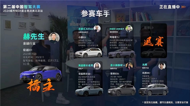 智駕大賽「三冠王」！極越01雨戰(zhàn)上海灘實(shí)力奪第一