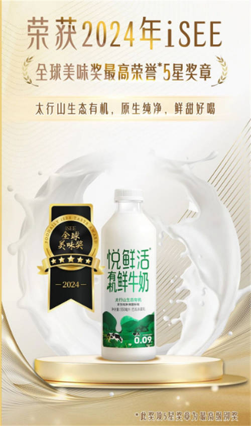 君樂寶悅鮮活鮮牛奶品質突出，蟬聯(lián)兩屆iSEE全球美味獎五星獎