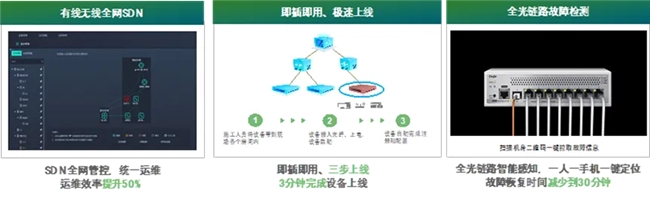 黔西南州政府：綠色“光”網，政府辦公新風范