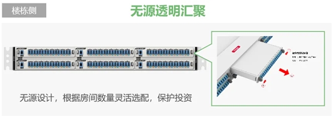 黔西南州政府：綠色“光”網，政府辦公新風范