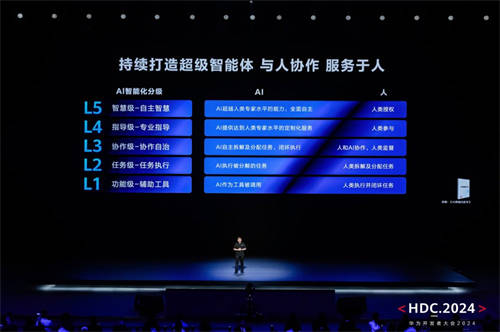 華為聯(lián)合清華大學(xué)發(fā)布《AI與人協(xié)作、服務(wù)于人AI終端白皮書》，牽引產(chǎn)業(yè)高質(zhì)量發(fā)展