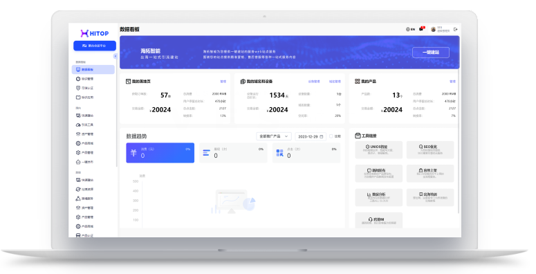 海拓智航(HITOP)：提供一站式全球品牌化服務(wù)，連接全球商機(jī)