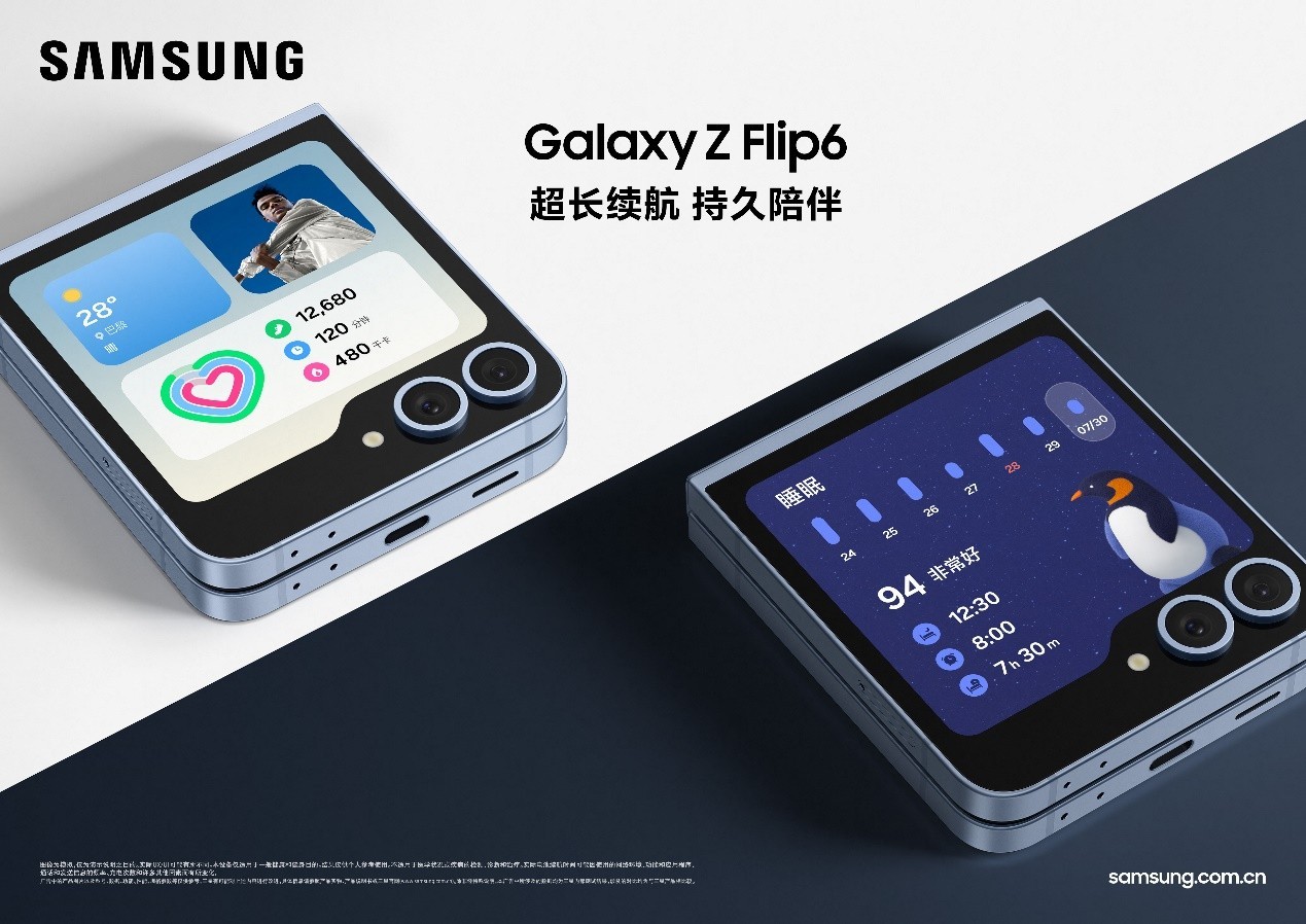 折疊屏融合AI，三星Galaxy Z Flip6引領細分市場發(fā)展