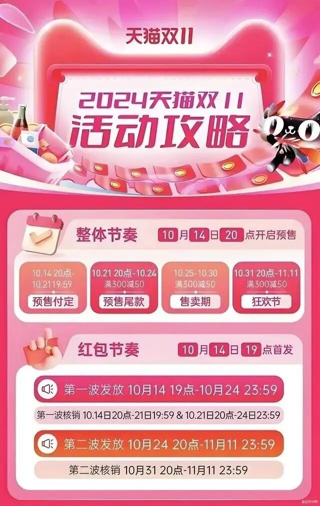 2024雙十一什么開(kāi)始？什么時(shí)候最便宜？幾號(hào)購(gòu)買(mǎi)最劃算及滿減優(yōu)惠攻略附紅包口令及時(shí)間表一覽