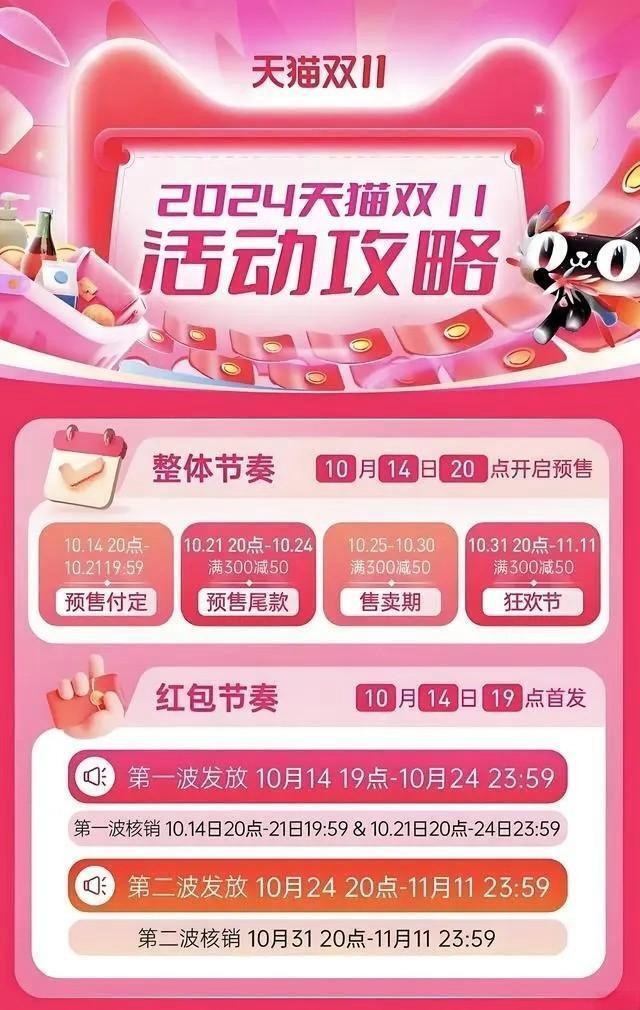 雙十一如何購(gòu)買最省錢(qián)？2024雙十一什么時(shí)候買最便宜？附雙十一詳細(xì)活動(dòng)時(shí)間表