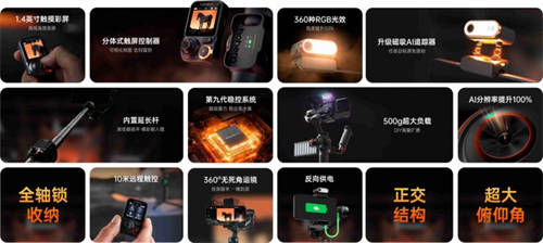 智能影像新紀元：浩瀚M7穩(wěn)定器搭載端側AI邁入新高度