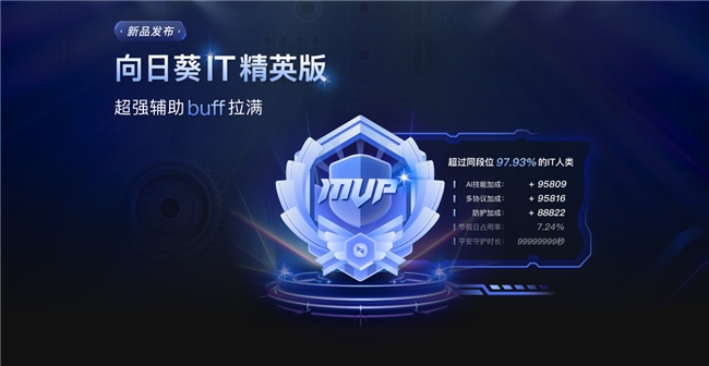 更專業(yè)更全能，初創(chuàng)團(tuán)隊(duì)也能擁有專業(yè)的遠(yuǎn)程控制方案！