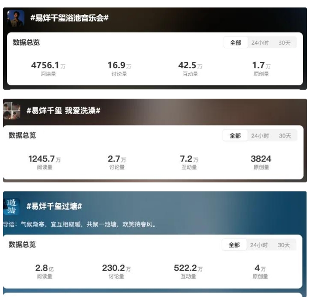 易烊千璽的獨特音樂會，九號公司與年輕人雙向奔赴