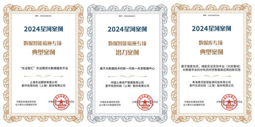 星環(huán)科技攜手客戶，獲“星河（Galaxy）”案例數(shù)據(jù)智能底座&數(shù)據(jù)庫(kù)專(zhuān)項(xiàng)賽道三個(gè)案例殊榮