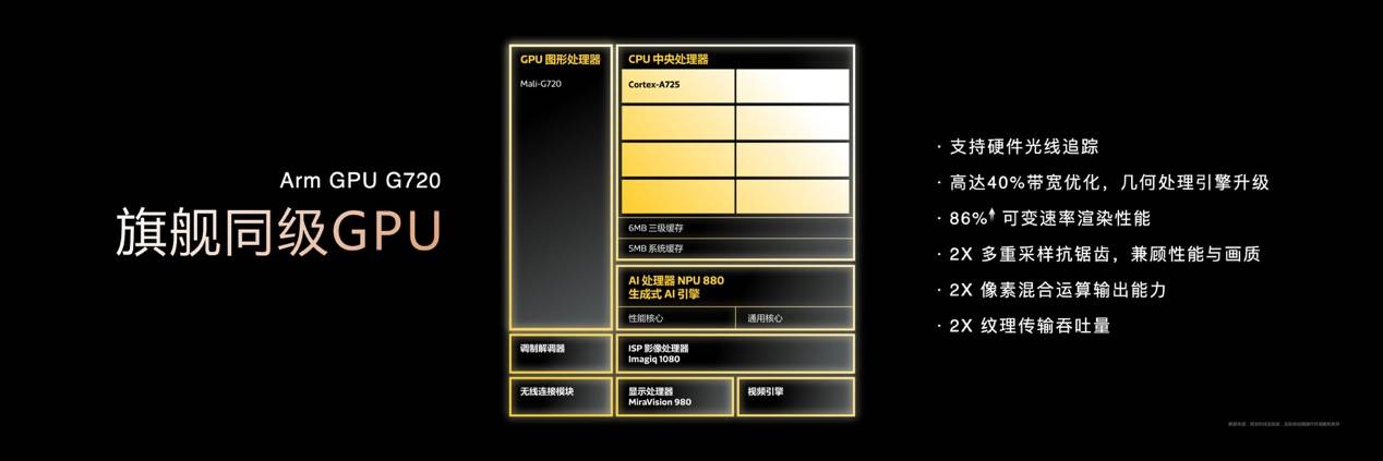 天璣8400又強又穩(wěn)！神U再臨游戲體驗越級提升