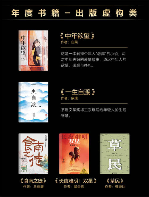 華為閱讀2024年度榜單發(fā)布，涵蓋影視原著、個(gè)人成長(zhǎng)、企業(yè)管理精品書(shū)籍