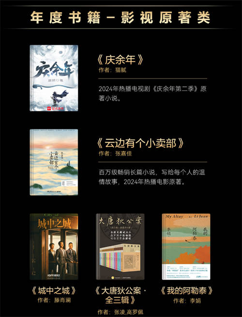 華為閱讀2024年度榜單發(fā)布，涵蓋影視原著、個(gè)人成長(zhǎng)、企業(yè)管理精品書(shū)籍