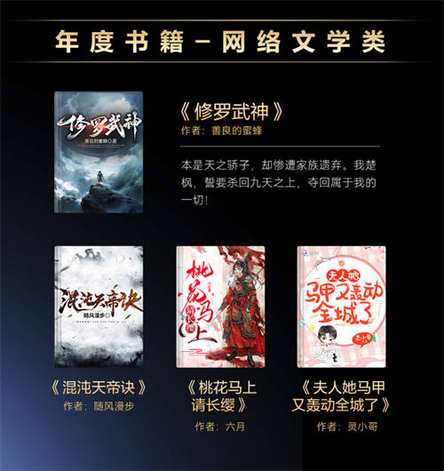 華為閱讀2024年度榜單發(fā)布，涵蓋影視原著、個(gè)人成長(zhǎng)、企業(yè)管理精品書(shū)籍