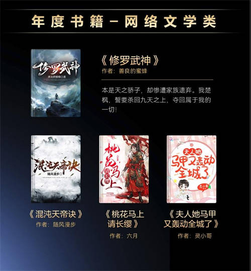 華為閱讀年度榜單揭曉：匯聚精品內(nèi)容，打造沉浸式閱讀盛宴