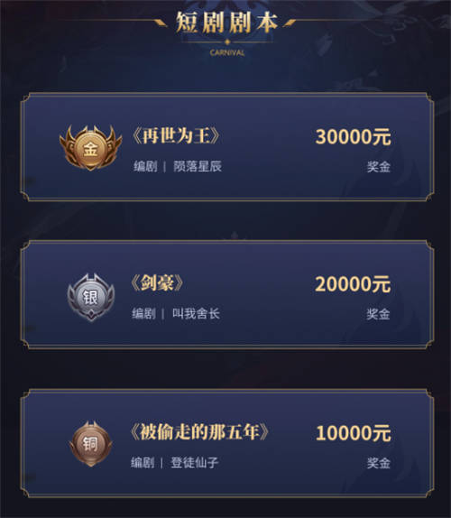 第二屆傳奇小說征文大賽收官，996傳奇盒子以故事局推動傳奇外延