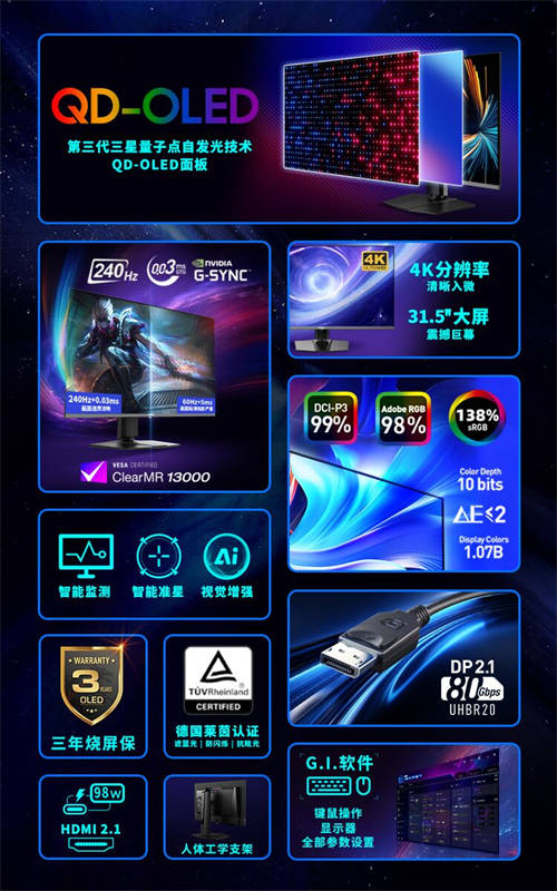 微星發(fā)布MPG 322URX QD-OLED流光顯示器，DP2.1技術(shù)引領(lǐng)視覺新體驗