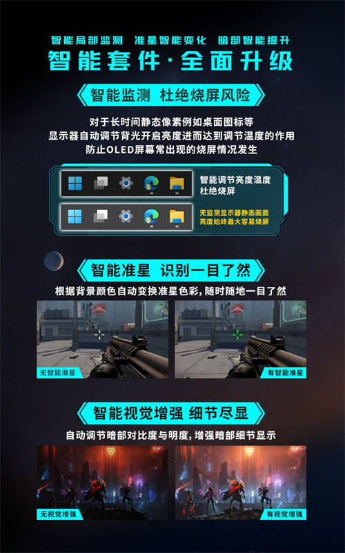 微星發(fā)布MPG 322URX QD-OLED流光顯示器，DP2.1技術(shù)引領(lǐng)視覺新體驗