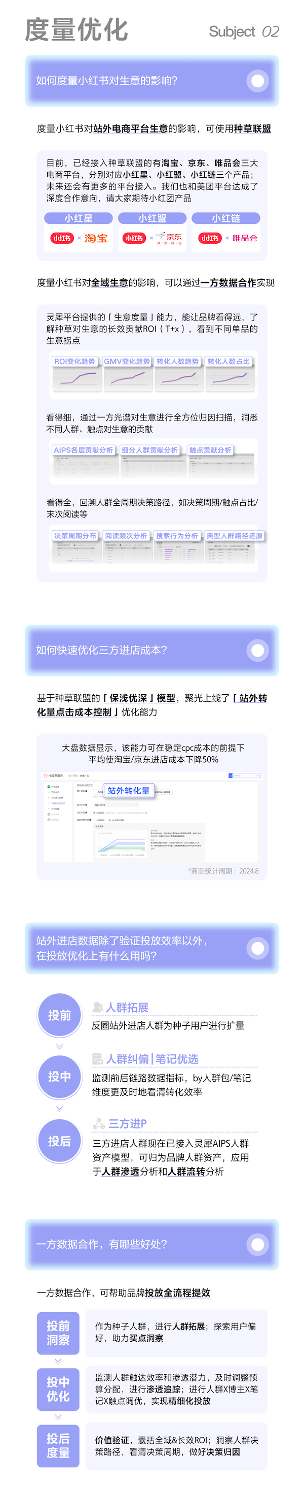 干貨！小紅書(shū)商業(yè)產(chǎn)品核心知識(shí)點(diǎn)大全