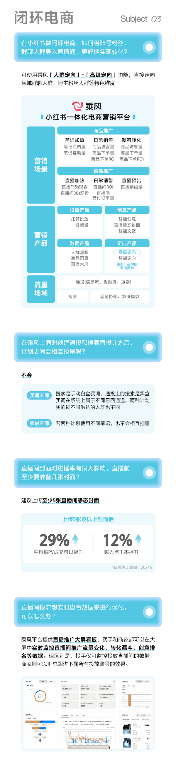 干貨！小紅書(shū)商業(yè)產(chǎn)品核心知識(shí)點(diǎn)大全