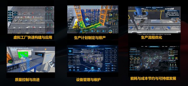 軟通天樞2024：以工業(yè)仿真為核心，加速推進新型工業(yè)化