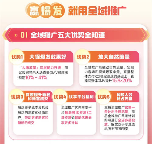 巨量千川年貨節(jié)玩法升級(jí)，助力商家搶贏2025開(kāi)門紅