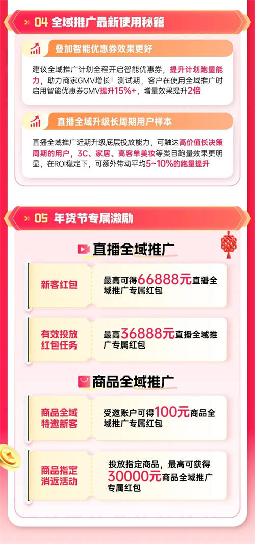 巨量千川年貨節(jié)玩法升級(jí)，助力商家搶贏2025開(kāi)門紅